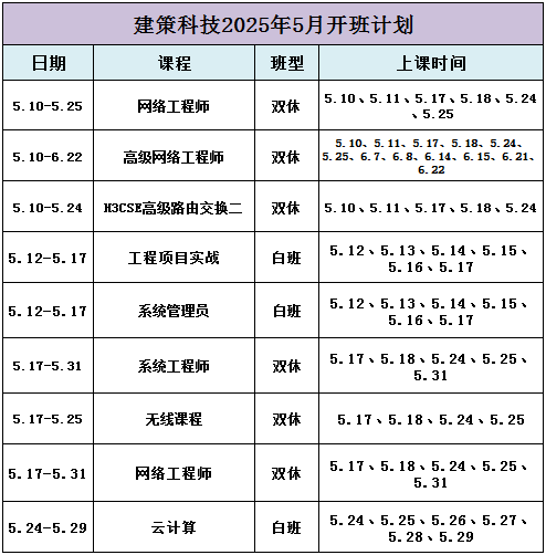 5月開(kāi)班計(jì)劃.png