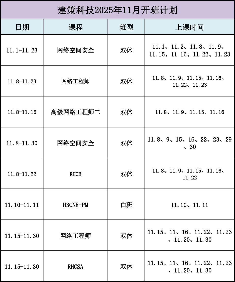 建策開(kāi)班信息表.jpg